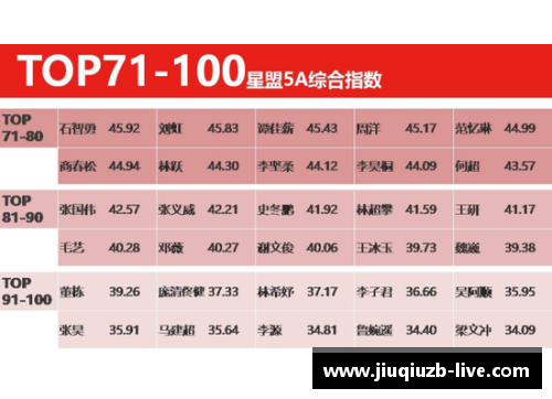 全球体育明星数量揭秘如何影响各大运动发展趋势与商业价值